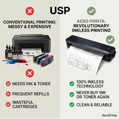 NomadPrint™ - Wireless Inkless A4 Printer
